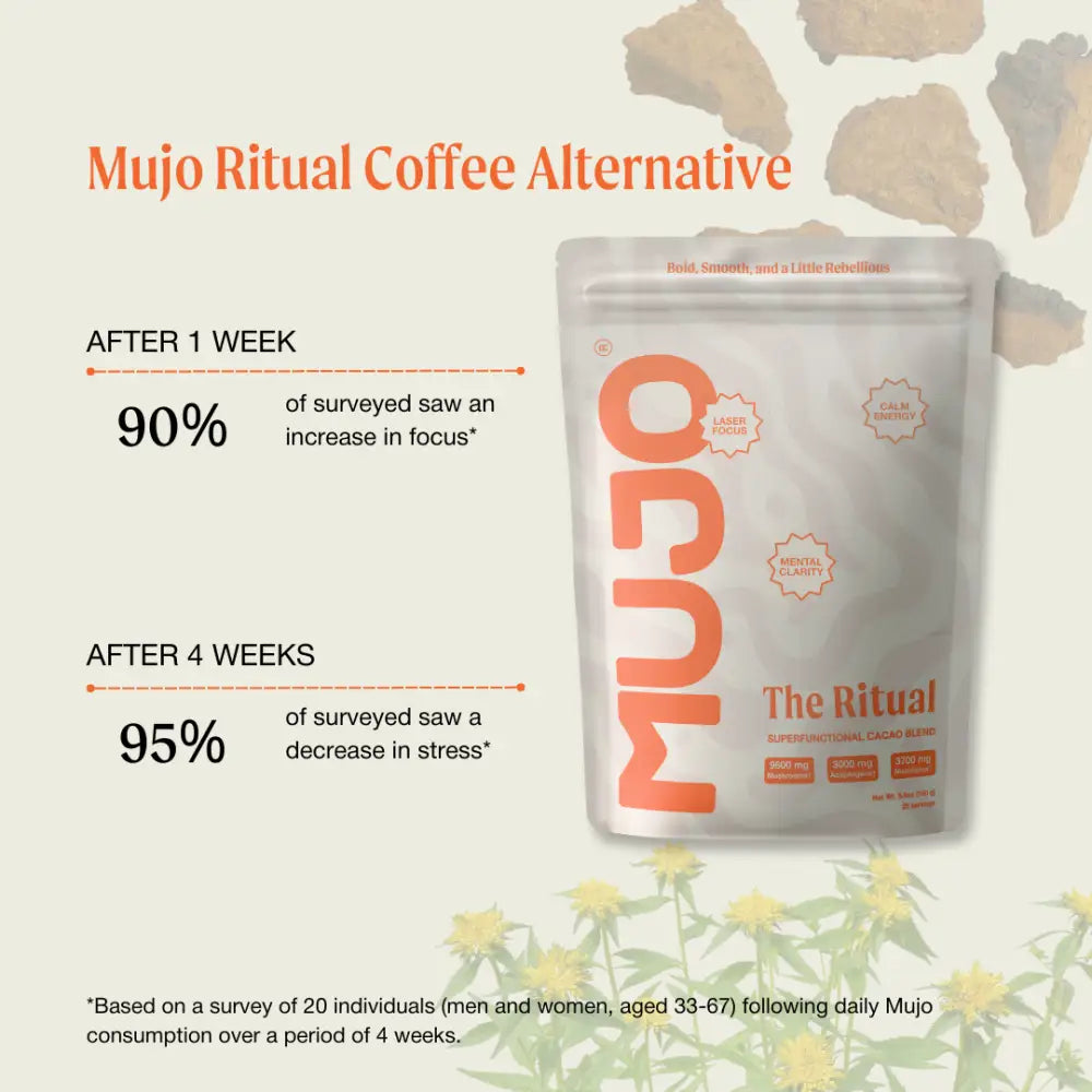 The Ritual Mushroom Cacao