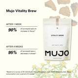 Vitality Brew Coffee Alternative - 30 servings pouch - Food Beverages & Tobacco